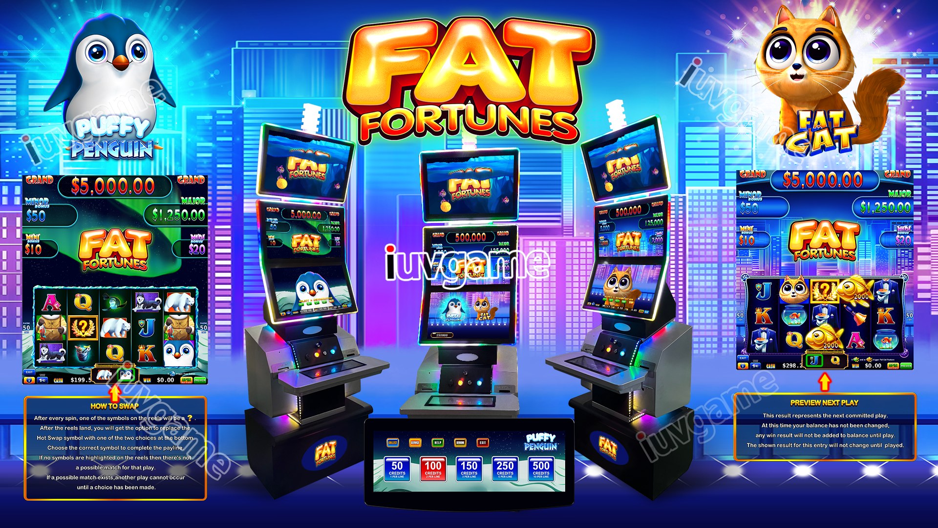 Fat Fortunes
